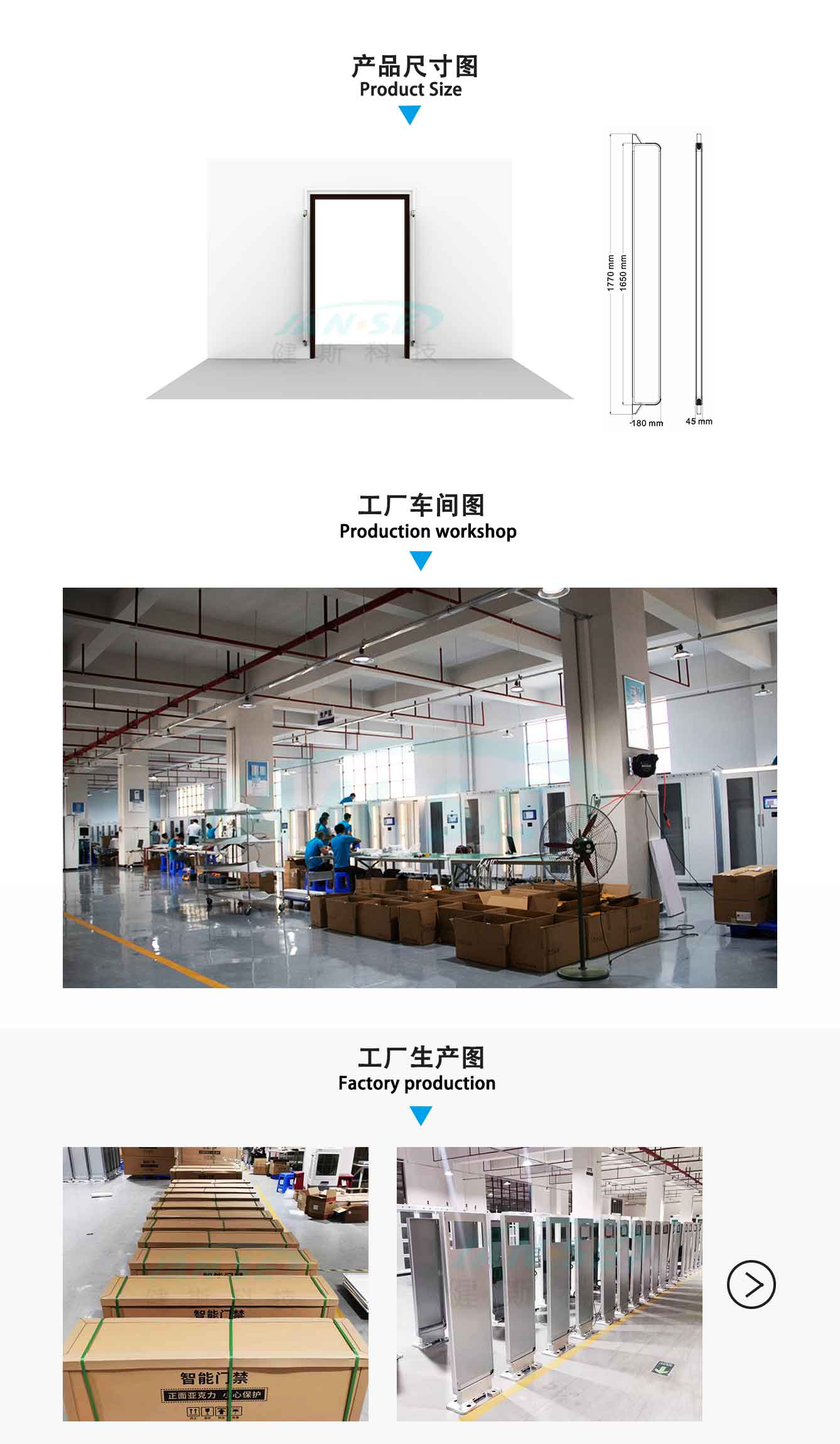 RFID壁挂式通道门